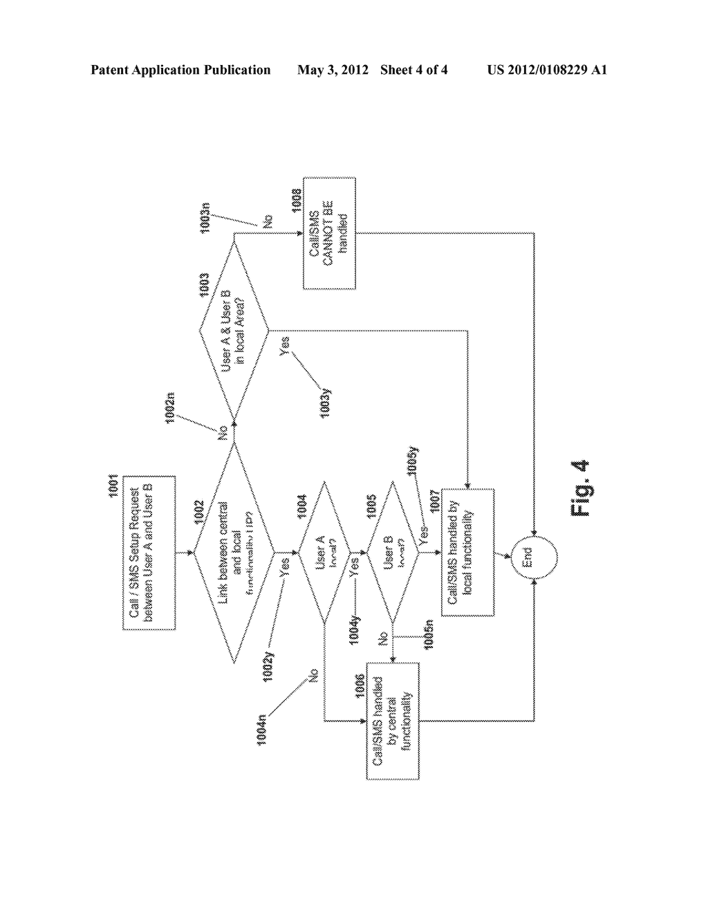 PROVIDING LOCAL TRAFFIC IN A CELL OR GROUP OF CELLS OF A CELLULAR     COMMUNICATION NETWORK - diagram, schematic, and image 05