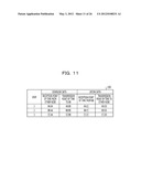 BASE STATION, DETECTION DEVICE, COMMUNICATION SYSTEM AND DETECTION METHOD diagram and image