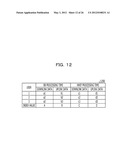 BASE STATION, DETECTION DEVICE, COMMUNICATION SYSTEM AND DETECTION METHOD diagram and image