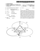 Self-Optimization of Cell Overlap diagram and image