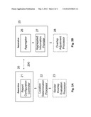 Self-Optimization of Cell Overlap diagram and image