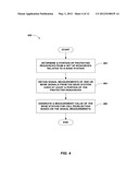 METHOD AND APPARATUS FOR MEASURING CELLS IN THE PRESENCE OF INTERFERENCE diagram and image