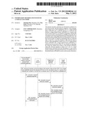 INFORMATION METHOD AND SYSTEM OF A USER ACCESS MODE diagram and image