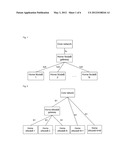 INFORMATION METHOD AND SYSTEM OF A USER ACCESS MODE diagram and image