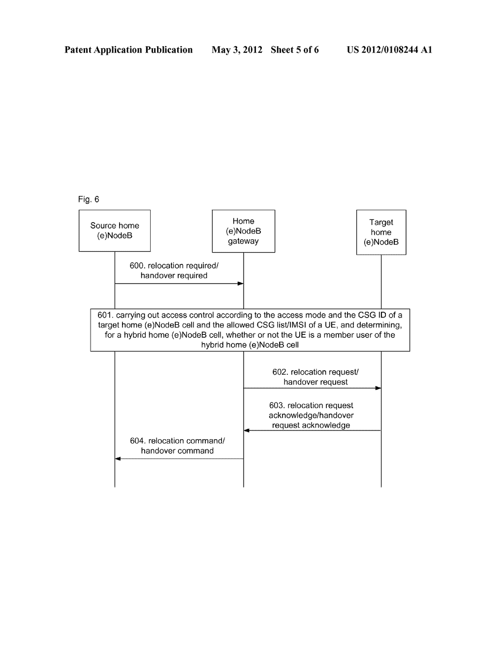 INFORMATION METHOD AND SYSTEM OF A USER ACCESS MODE - diagram, schematic, and image 06