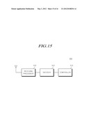 REFERENCE SIGNAL ALLOCATION METHOD FOR WIRELESS COMMUNICATION SYSTEM,     APPARATUS FOR SAME, AND TRANSCEIVER DEVICE USING THE APPARATUS diagram and image