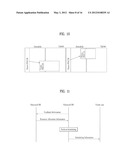 APPARATUS FOR TRANSMITTING A SIGNAL USING SCHEDULING INFORMATION IN A     MOBILE COMMUNICATION SYSTEM AND METHOD FOR SAME diagram and image