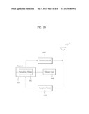 APPARATUS FOR TRANSMITTING A SIGNAL USING SCHEDULING INFORMATION IN A     MOBILE COMMUNICATION SYSTEM AND METHOD FOR SAME diagram and image