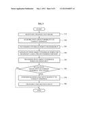 COMMUNICATION METHOD OF BASE STATION AND TARGET TERMINAL diagram and image