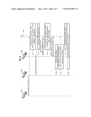 COMMUNICATION METHOD OF BASE STATION AND TARGET TERMINAL diagram and image