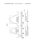 COMMUNICATION METHOD OF BASE STATION AND TARGET TERMINAL diagram and image