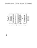 METHOD AND SYSTEM FOR PROVIDING A RADIO STATION LOCATOR SERVICE diagram and image