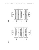 METHOD AND SYSTEM FOR PROVIDING A RADIO STATION LOCATOR SERVICE diagram and image