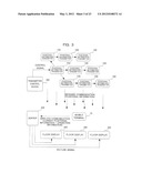 POSITION DETECTING SYSTEM AND POSITION DETECTING PROGRAM diagram and image