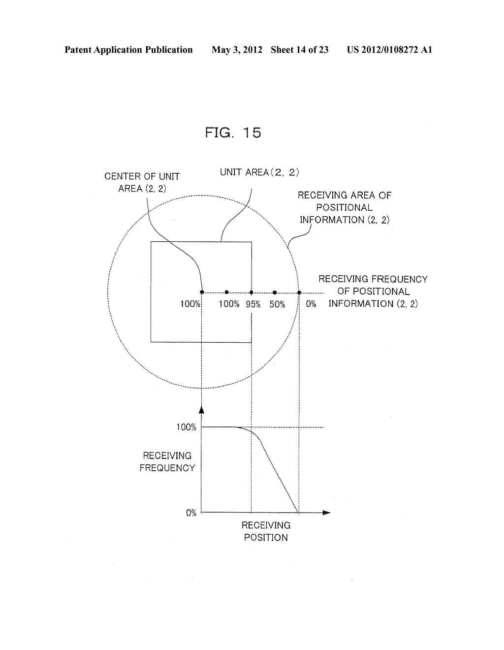 POSITION DETECTING SYSTEM AND POSITION DETECTING PROGRAM - diagram, schematic, and image 15