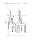 RADIO COMMUNICATION SYSTEM, RADIO BASE STATION, AND RADIO COMMUNICATION     METHOD diagram and image