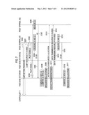 RADIO COMMUNICATION SYSTEM, RADIO BASE STATION, AND RADIO COMMUNICATION     METHOD diagram and image