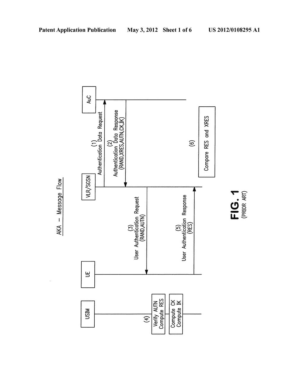 ACCESS DATA PROVISIONING APPARATUS AND METHODS - diagram, schematic, and image 02