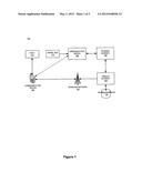 SYSTEM AND METHOD FOR CONSOLIDATING NETWORK AND IDENTIFICATION FUNCTIONS     ON A COMMUNICATION DEVICE diagram and image