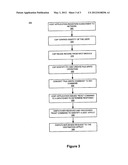 SYSTEM AND METHOD FOR CONSOLIDATING NETWORK AND IDENTIFICATION FUNCTIONS     ON A COMMUNICATION DEVICE diagram and image