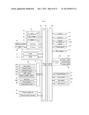 GAMING MACHINE HAVING TWO IMAGE DISPLAY DEVICES diagram and image