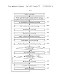 GAMING MACHINE HAVING TWO IMAGE DISPLAY DEVICES diagram and image