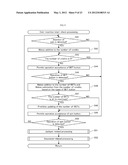 GAMING MACHINE HAVING TWO IMAGE DISPLAY DEVICES diagram and image