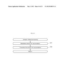 GAMING MACHINE HAVING TWO IMAGE DISPLAY DEVICES diagram and image