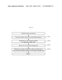 GAMING MACHINE HAVING TWO IMAGE DISPLAY DEVICES diagram and image