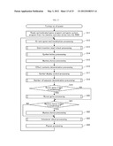 GAMING MACHINE HAVING TWO IMAGE DISPLAY DEVICES diagram and image