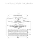 GAMING MACHINE HAVING TWO IMAGE DISPLAY DEVICES diagram and image