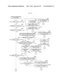 GAMING MACHINE HAVING TWO IMAGE DISPLAY DEVICES diagram and image