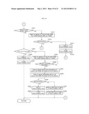 GAMING MACHINE HAVING TWO IMAGE DISPLAY DEVICES diagram and image