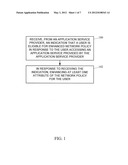 METHODS, SYSTEMS, AND COMPUTER READABLE MEDIA FOR PROVIDING INTERACTIVE     USER CONTROLLED POLICY diagram and image