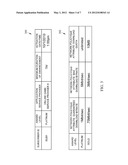 METHODS, SYSTEMS, AND COMPUTER READABLE MEDIA FOR PROVIDING INTERACTIVE     USER CONTROLLED POLICY diagram and image