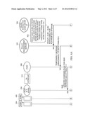 METHODS, SYSTEMS, AND COMPUTER READABLE MEDIA FOR PROVIDING INTERACTIVE     USER CONTROLLED POLICY diagram and image