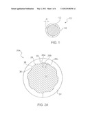 BONE SCREW AND METHOD FOR MANUFACTURING THE SAME diagram and image