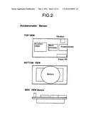 Device for instructing downswing in golf swing diagram and image