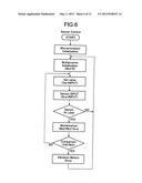 Device for instructing downswing in golf swing diagram and image