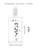 METHOD FOR FITTING GOLF CLUB diagram and image