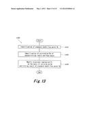 METHOD FOR FITTING GOLF CLUB diagram and image