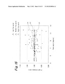 METHOD FOR FITTING GOLF CLUB diagram and image