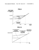 VEHICLE CONTROL APPARATUS AND VEHICLE CONTROL METHOD diagram and image