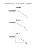 VEHICLE CONTROL APPARATUS AND VEHICLE CONTROL METHOD diagram and image