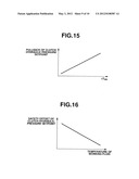 VEHICLE CONTROL APPARATUS AND VEHICLE CONTROL METHOD diagram and image