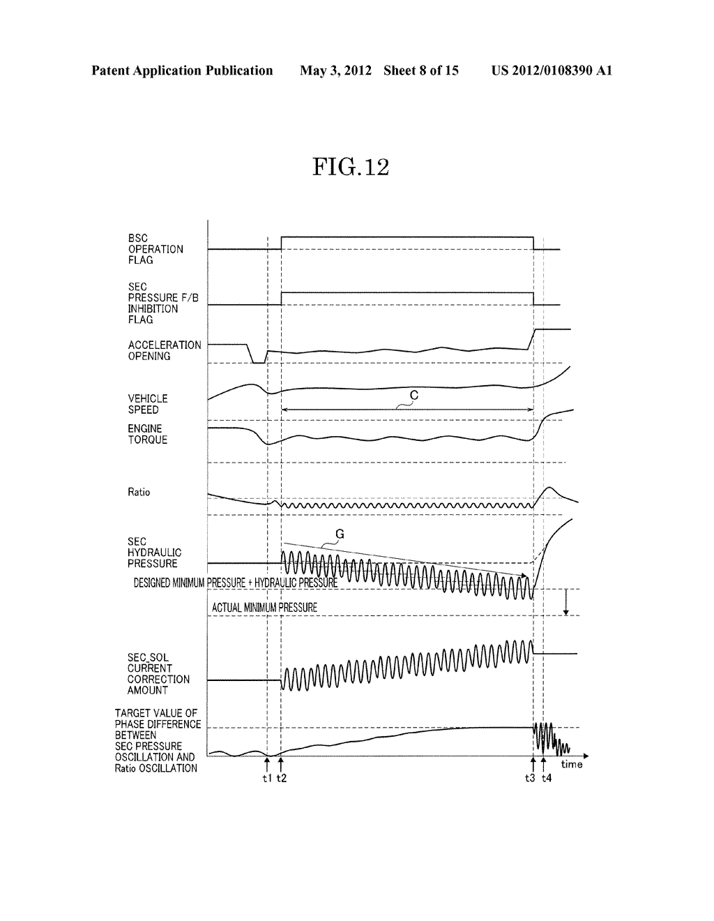 CONTROLLER AND CONTROL METHOD OF BELT TYPE-CONTINUOUSLY VARIABLE     TRANSMISSION - diagram, schematic, and image 09