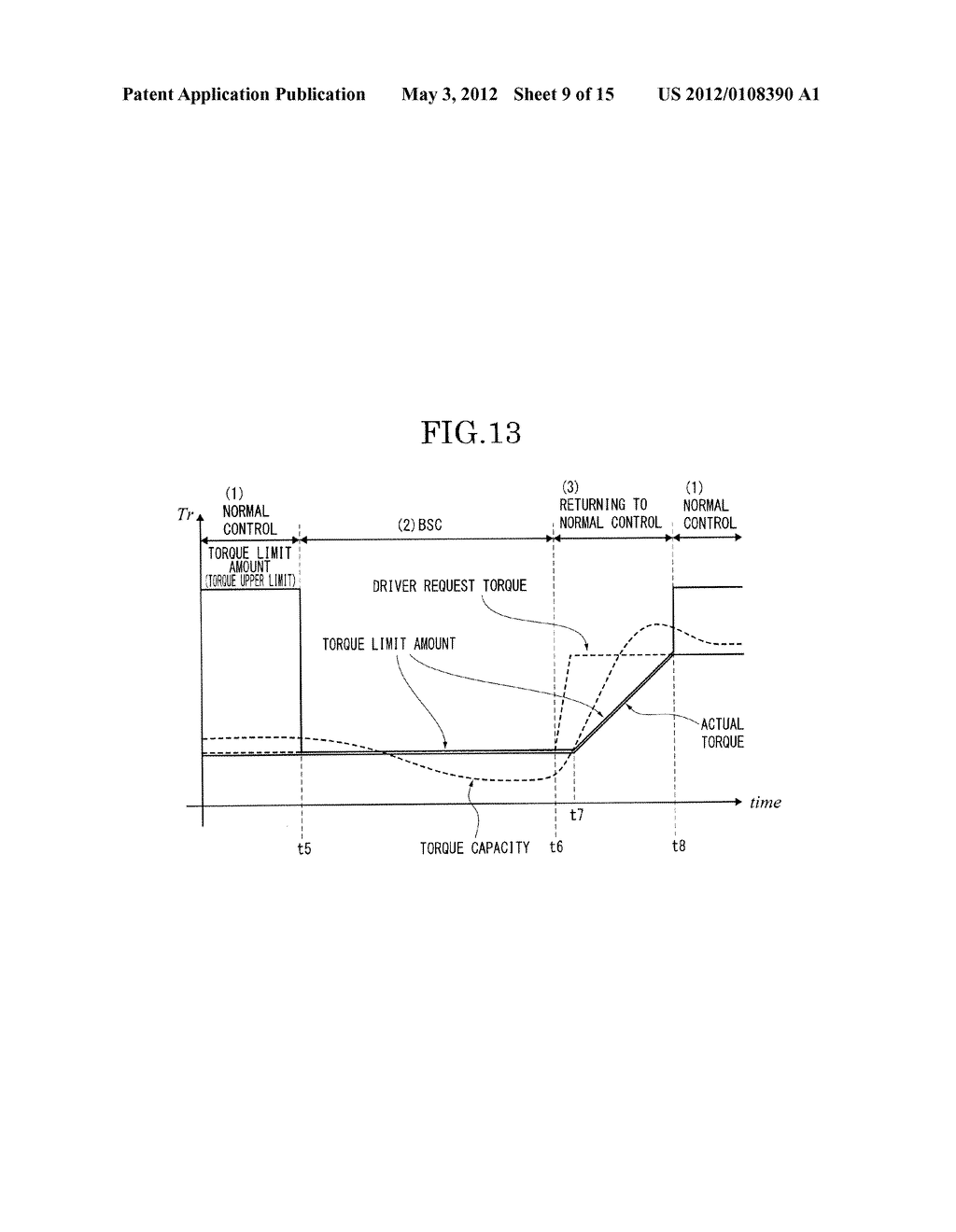 CONTROLLER AND CONTROL METHOD OF BELT TYPE-CONTINUOUSLY VARIABLE     TRANSMISSION - diagram, schematic, and image 10