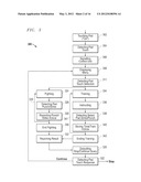 INTERACTIVE SYSTEM AND METHOD FOR BOXING AND MARTIAL ARTS diagram and image