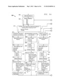 INTERACTIVE SYSTEM AND METHOD FOR BOXING AND MARTIAL ARTS diagram and image