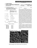 METHOD FOR FORMING AN ALUMINOSILICATE-ZEOLITE LAYER ON A METAL SUBSTRATE,     THE COATED SUBSTRATE AND THE USE THEREOF diagram and image